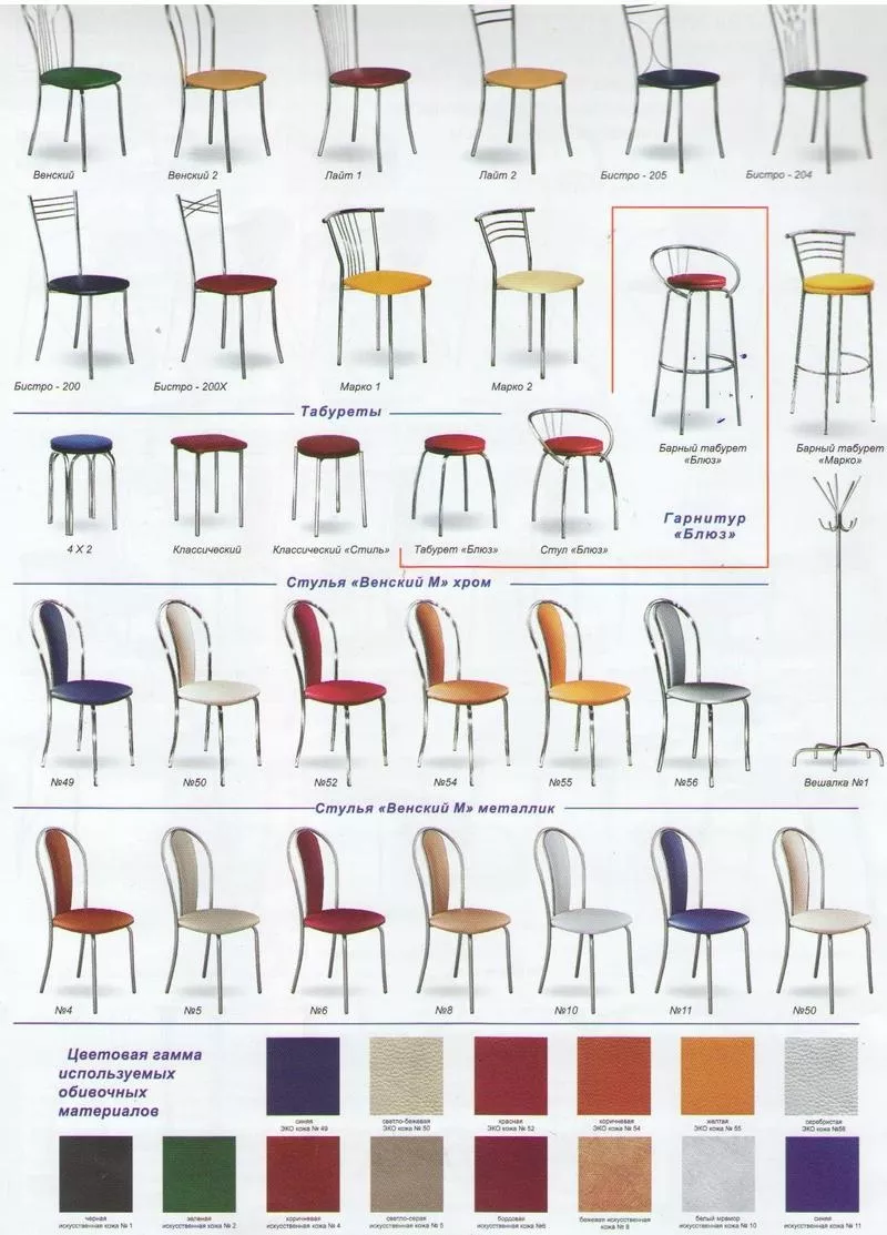 Кухонные и барные стулья